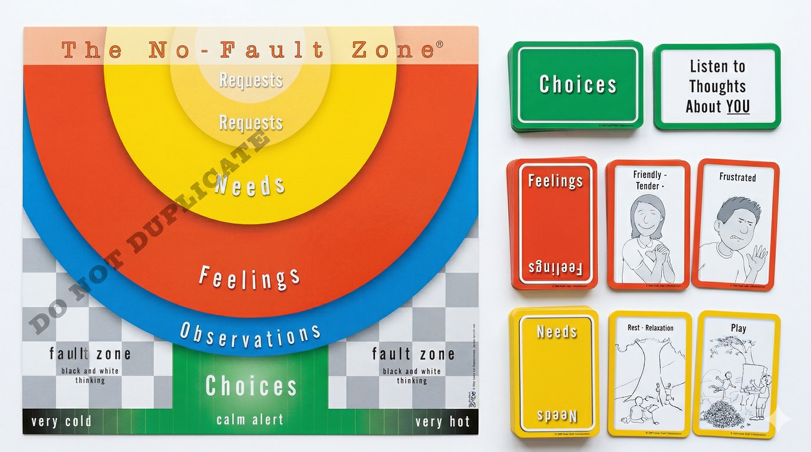 The No-Fault Zone game board, Choices cards, Feelings cards, and Needs cards